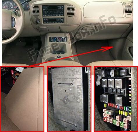 Ford Expedition fuse box